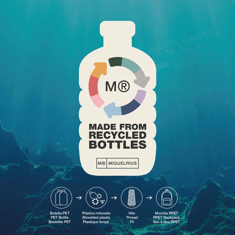 Mochila Triple Oslo Wake Up - Imagem 5