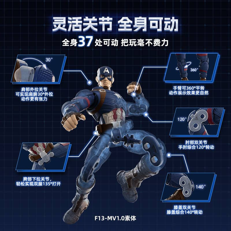 Blokees - Maqueta Figura Capitán América Marvel Champion Class - Imagen 3