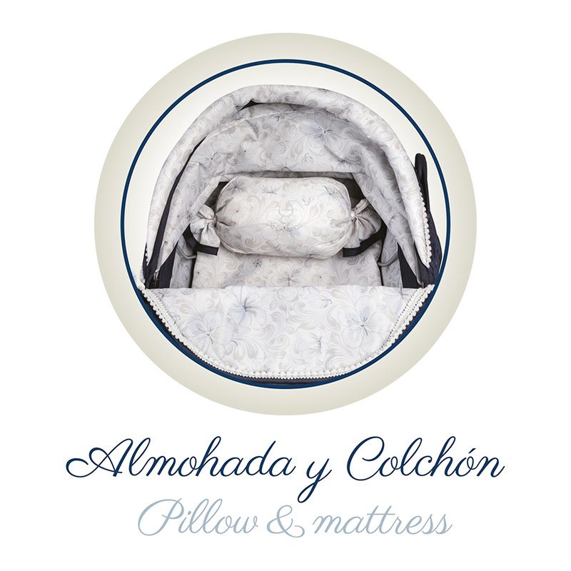 DeCuevas Carro de Muñecas Vintage Plegable - Imagen 4