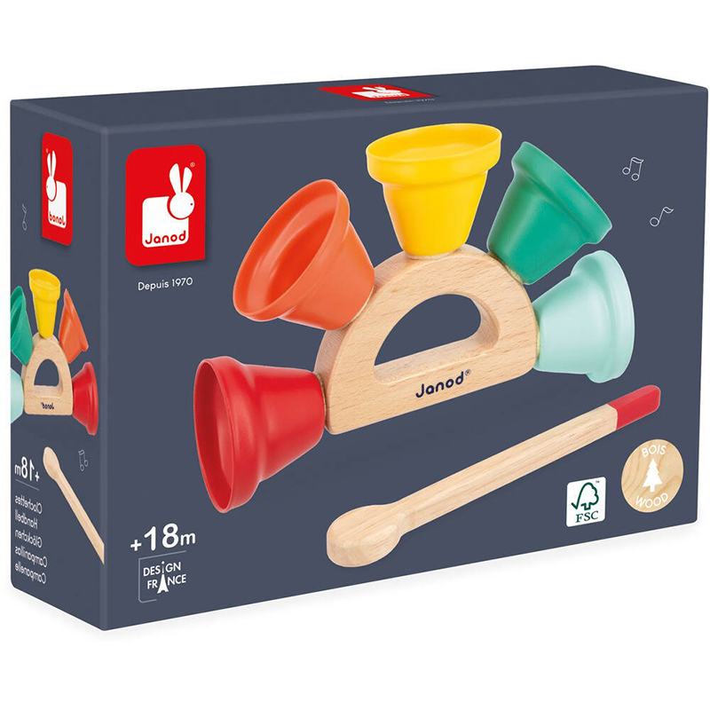 Janod Campanillas - Imagen 1