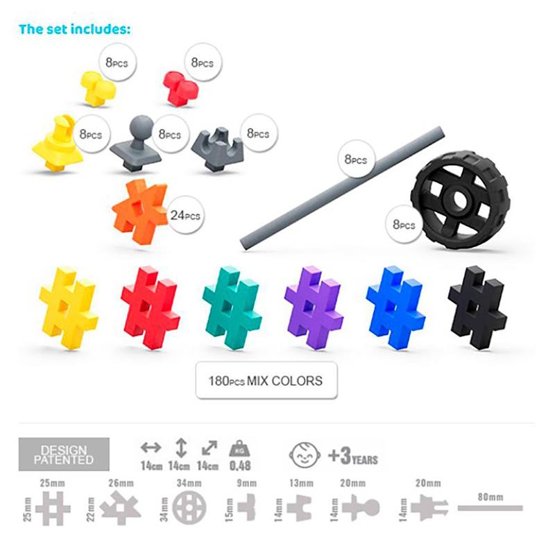Meli Basic Tech 260p - Imagen 3